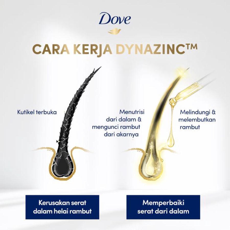 Dove Hair Tonic Spray Perawatan Rambut 75ml