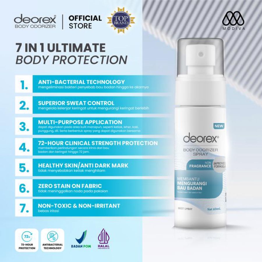 Deorex Nonfragrance Body Odorizer Spray 60ml