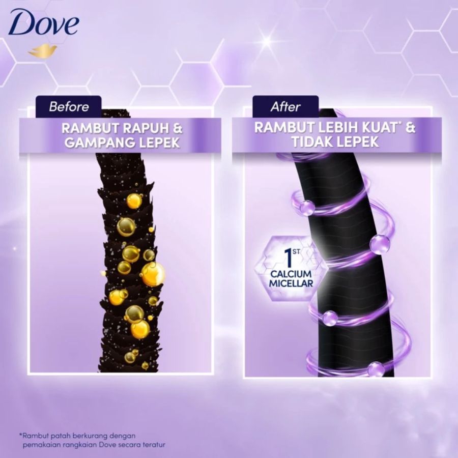 Dove Hair Boost Nourishment Micellar Shampoo 430ml