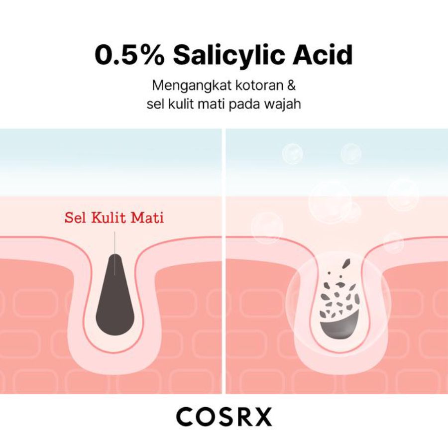 COSRX Salicylic Acid Daily Gentle Cleanser 50gram