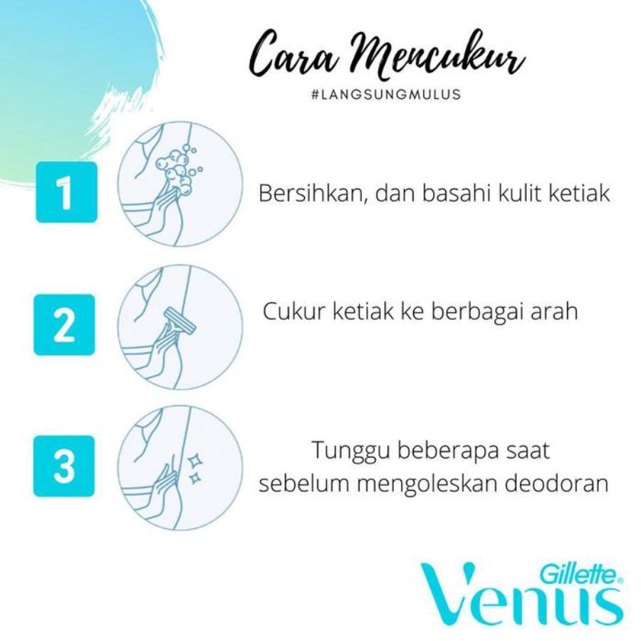 Gillette Simply Venus Basic Alat Cukur Wanita 2pcs 1pack