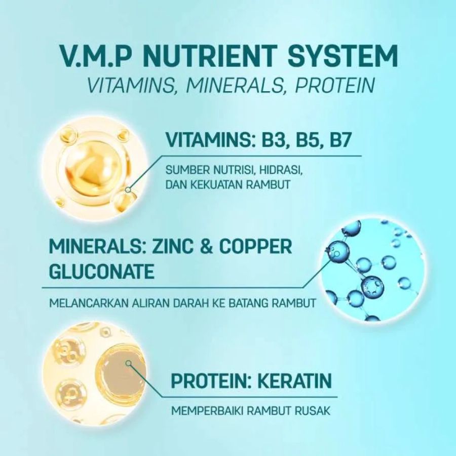 Erhair Hairgrow Tonic With Keratin & Biotin 60ml