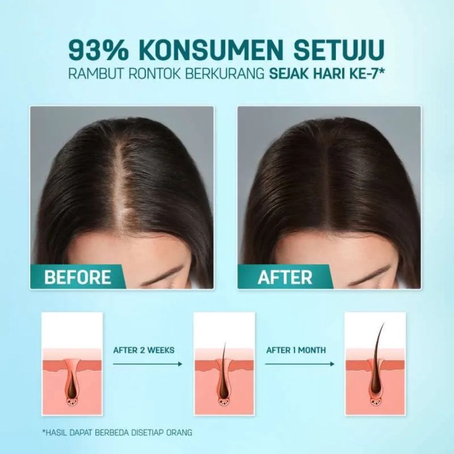 Erhair Hairgrow Tonic With Keratin & Biotin 60ml