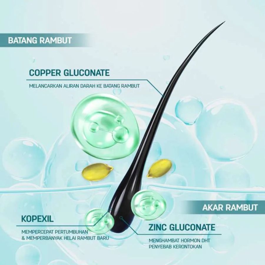 Erhair Hairgrow Tonic With Keratin & Biotin 60ml