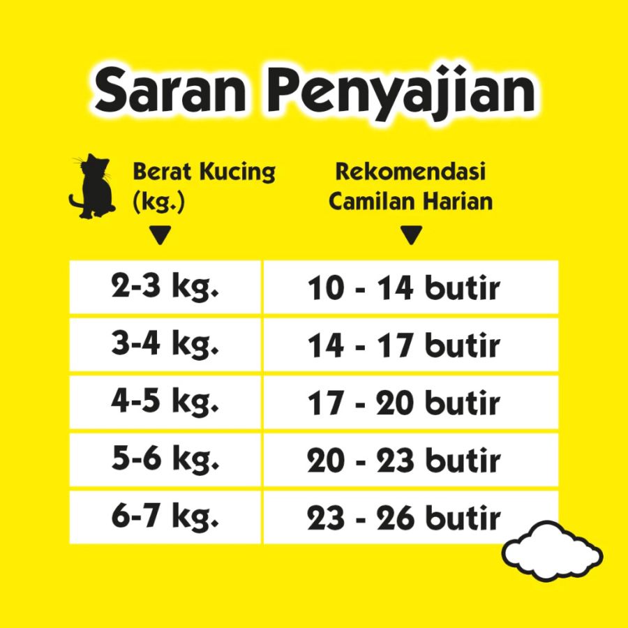 Temptations Tuna Adult Snack Kucing 75gram