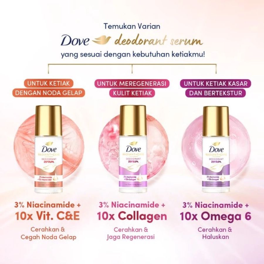 Dove Radiant + Care Niacinamide + Vit. C & E Deodorant Serum Roll On 45ml