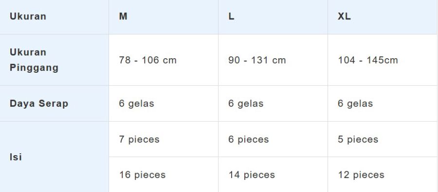 Lifree Popok Perekat Daun Sirih XL 12 1pack