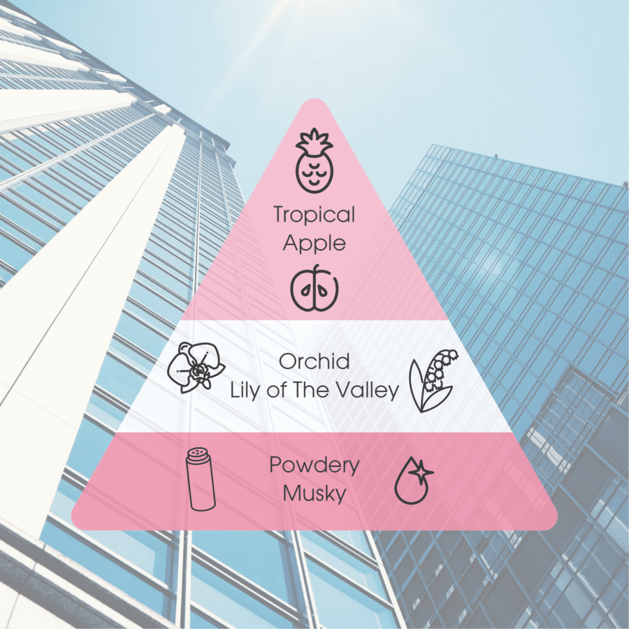 Pucelle Eau De Luxe Cologne Dainty 100ml