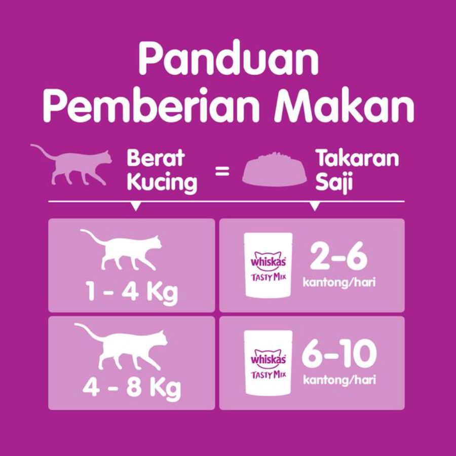 Whiskas Tasty Mix Tuna & Sweet Potato Adult Makanan Kucing Basah Pouch 70gram