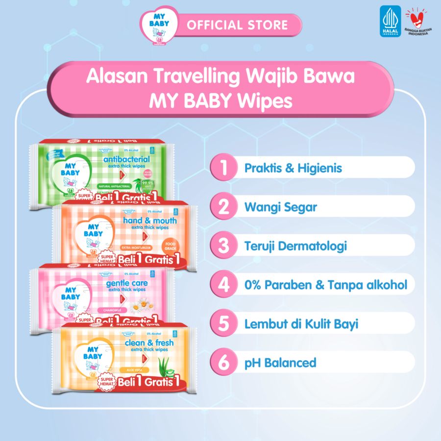 Buy 1 Get 1 My Baby Hand & Mouth Extra Thick Baby Wipes 1pack