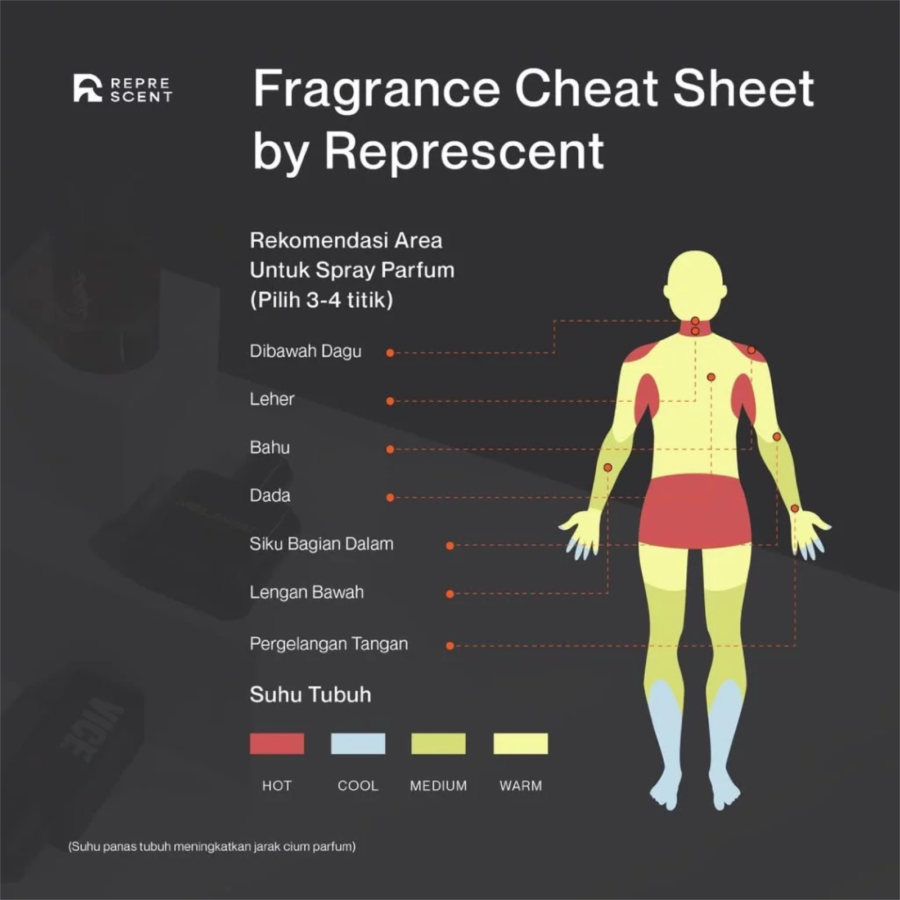 Gamal Vice City Eau de Parfume 30ml