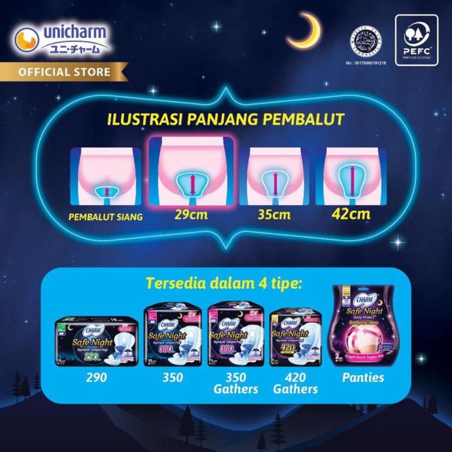 Charm Safe Night Wing 29 cm Pembalut Kewanitaan 9pads