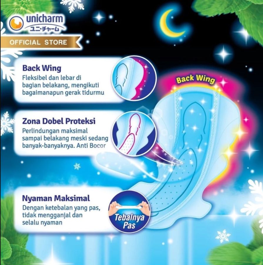 Charm Cooling Fresh Natural Mint 29 cm Pembalut Kewanitaan 10pads