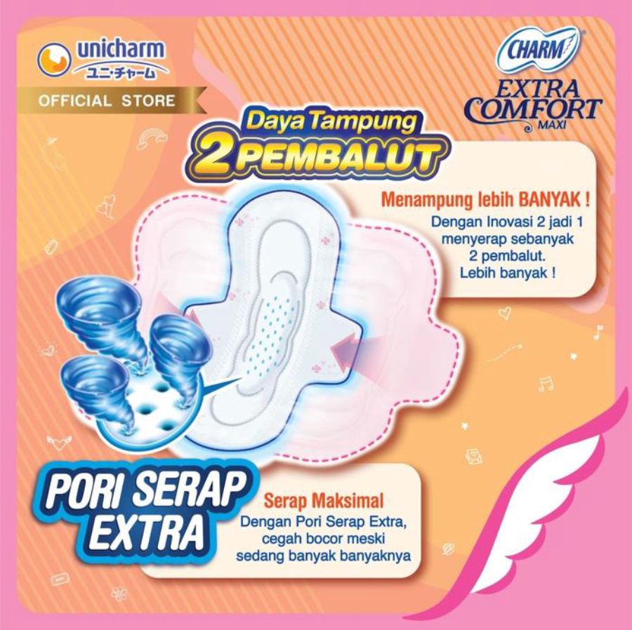 Charm Extra Comfort Maxi Wing 26cm Pembalut Kewanitaan 24pads