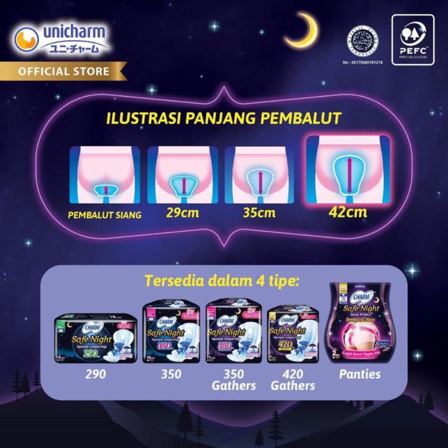 Charm Safe Night Wing 35cm Pembalut Wanita 12pcs