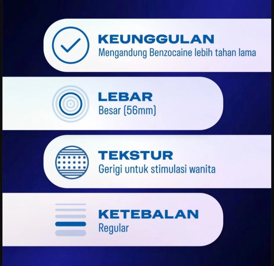 Durex Mutual Pleasure Kondom Pria 3sachets