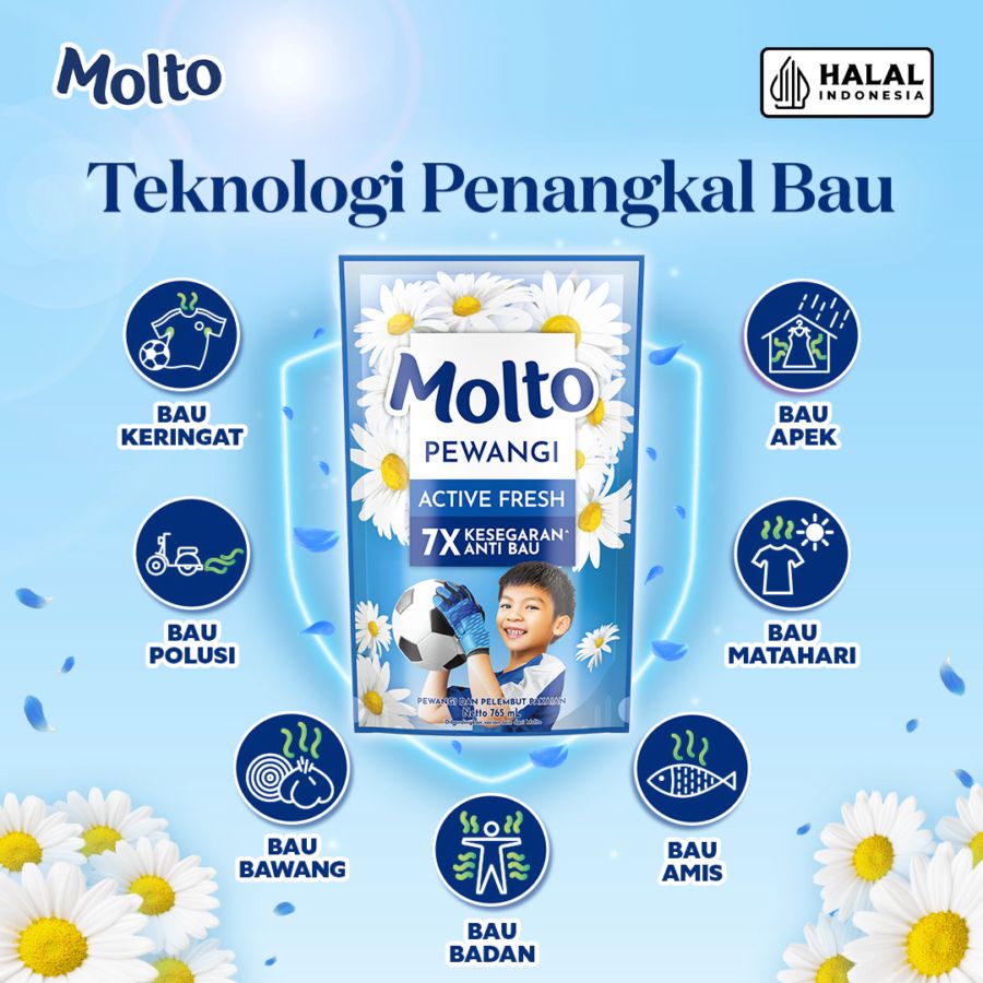 Bundle Isi 2 Molto Active Fresh Pewangi Pakaian 765 pcs 765ml