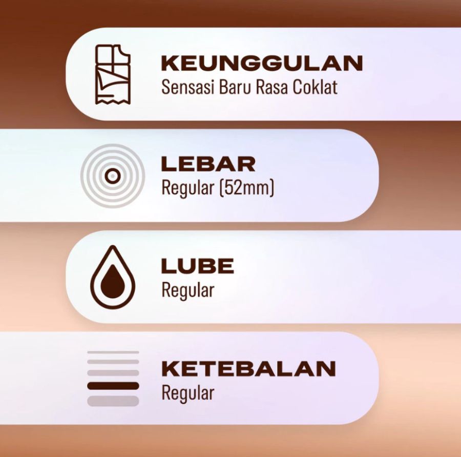 Durex Naughty Chocolate Kondom Gerigi Pria 3sachets