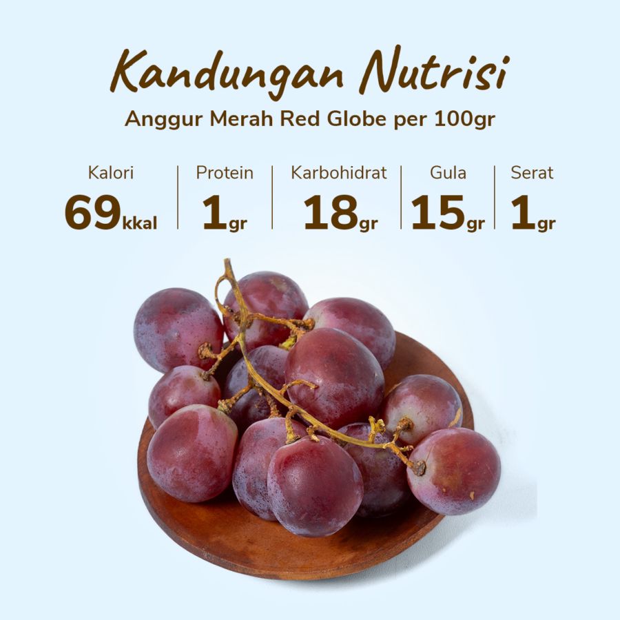 Anggur Red Globe Astro Farm 100-150gram