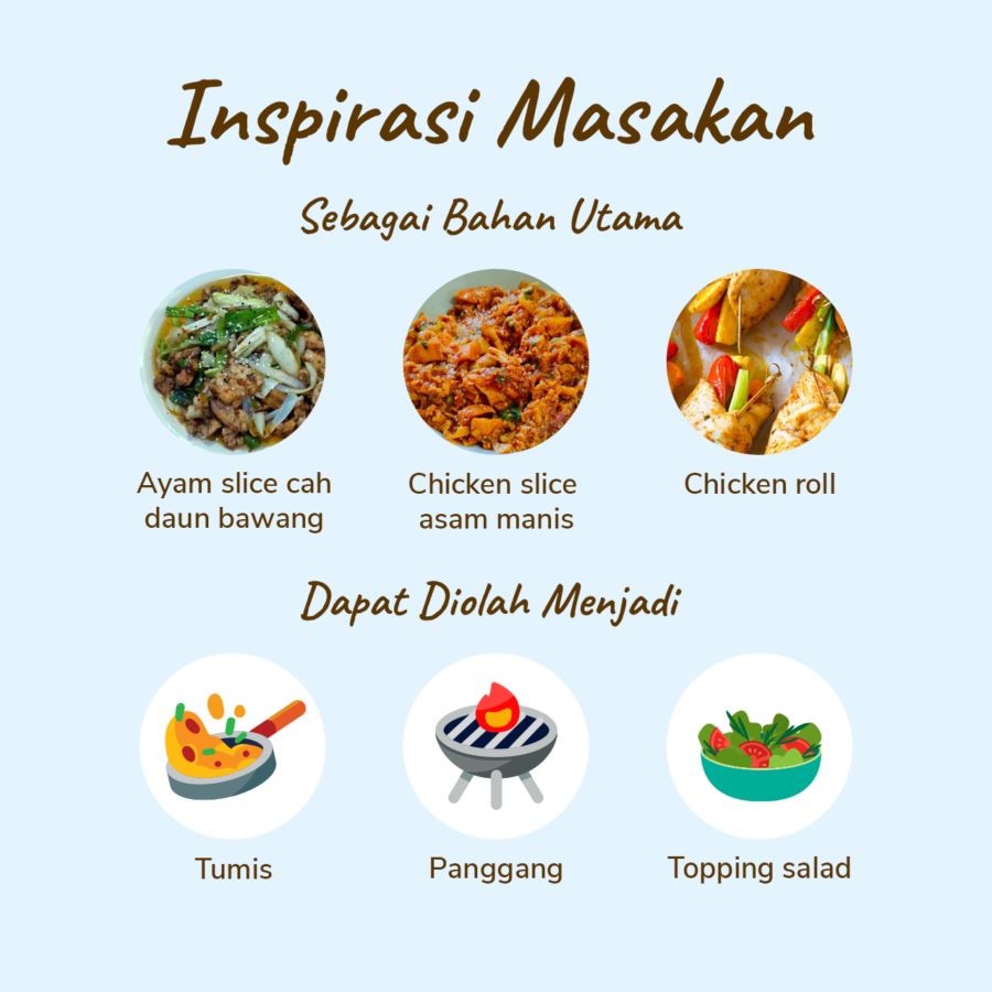 Olagud Chicken Slice 380gram