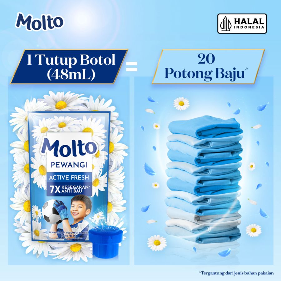 Bundle Isi 2 Molto Active Fresh Pewangi Pakaian 765 pcs 765ml