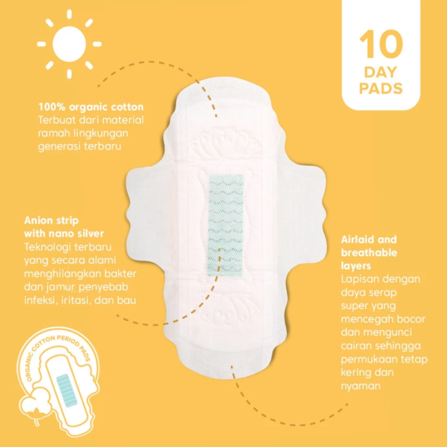 Yoona Day Pad 24,5 cm Pembalut Kewanitaan 10pads