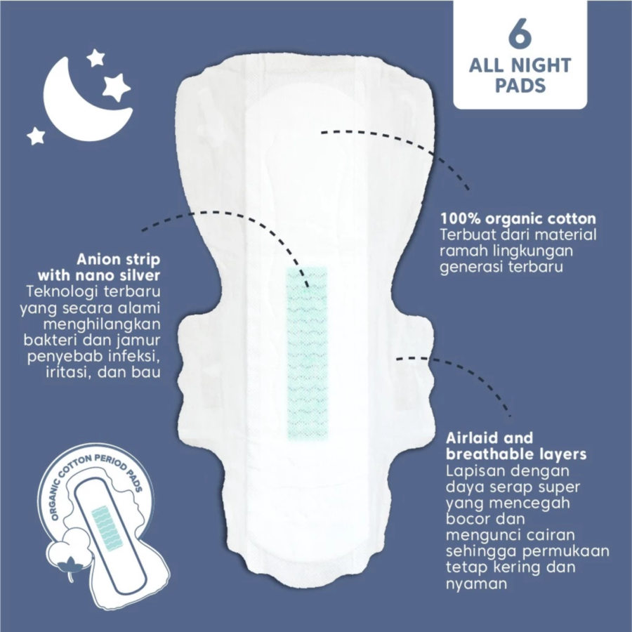 Yoona All Night Pad 36 cm Pembalut Kewanitaan 6pads