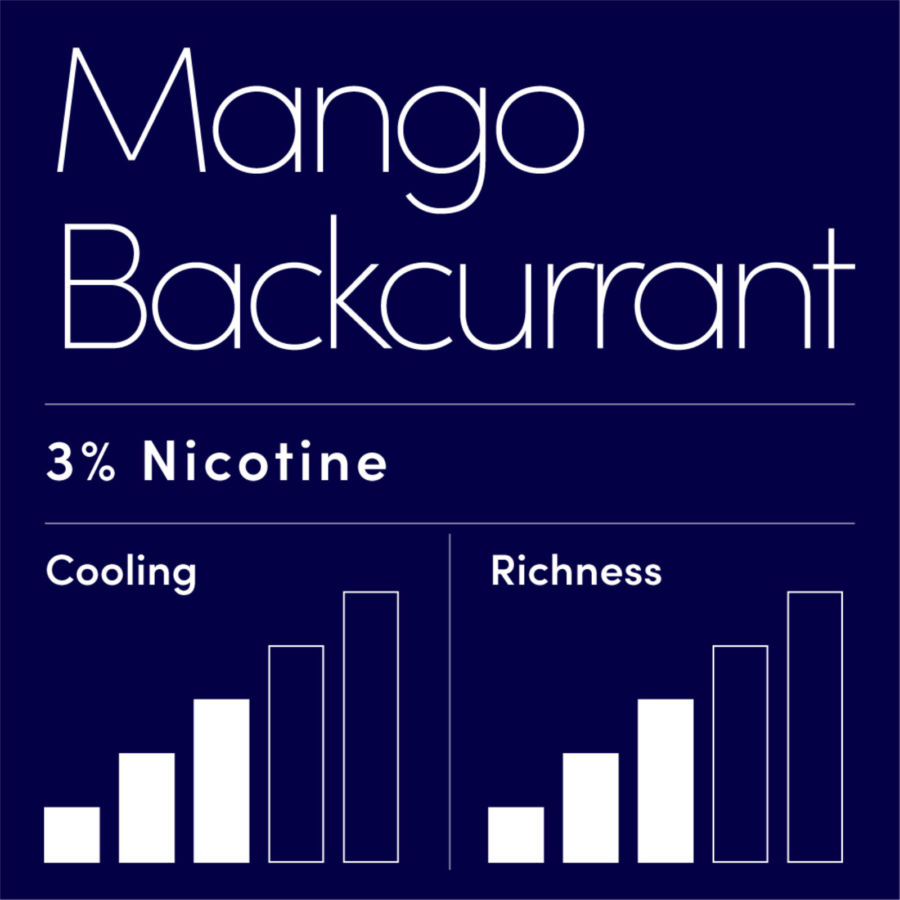 Relx Pod Pro 2 Mango Blackcurrant Rokok Elektrik 1pcs