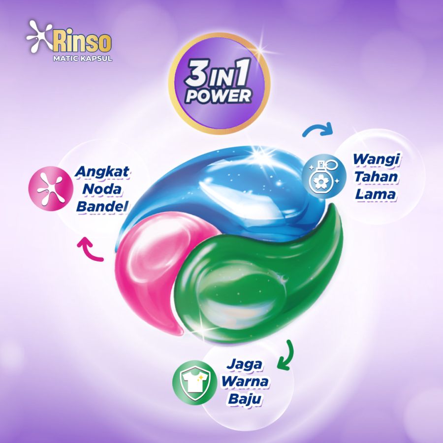 Rinso Kapsul Matic Lavender Fresh Deterjen Cair 18kapsul