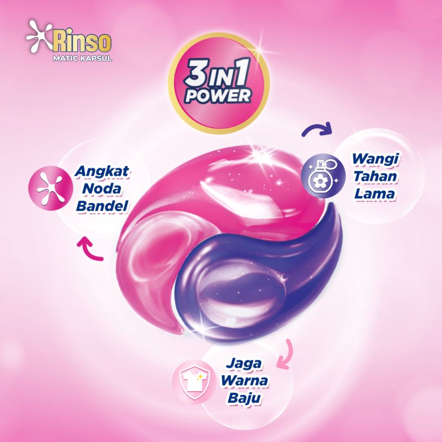 Rinso Kapsul Matic Sakura Blossom Deterjen Cair 50kapsul