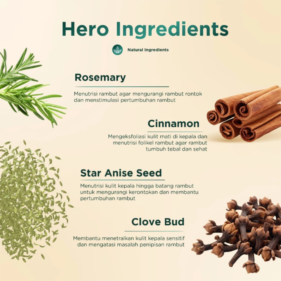 Ree Derma Wellness Herb Tonic Hair & Scalp Treatment 150ml