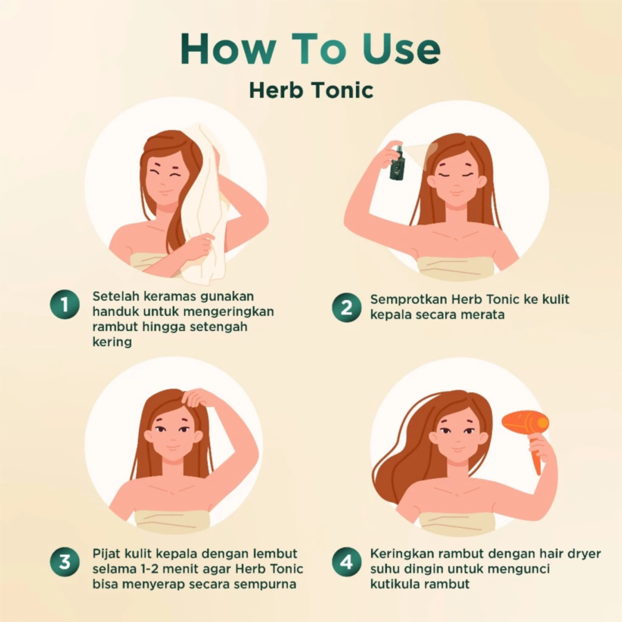 Ree Derma Wellness Herb Tonic Hair & Scalp Treatment 150ml