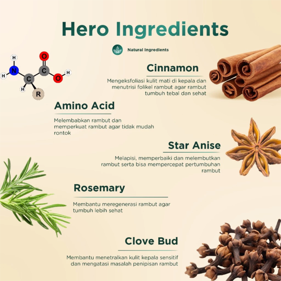 Ree Derma Wellness Cinnamon & Amino Acid Conditioner 250ml