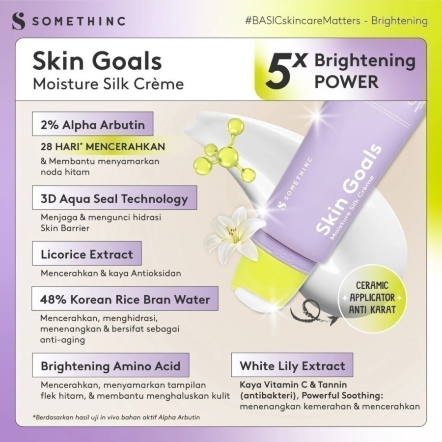 Somethinc Skin Goals Moisture Silk Creme 25ml