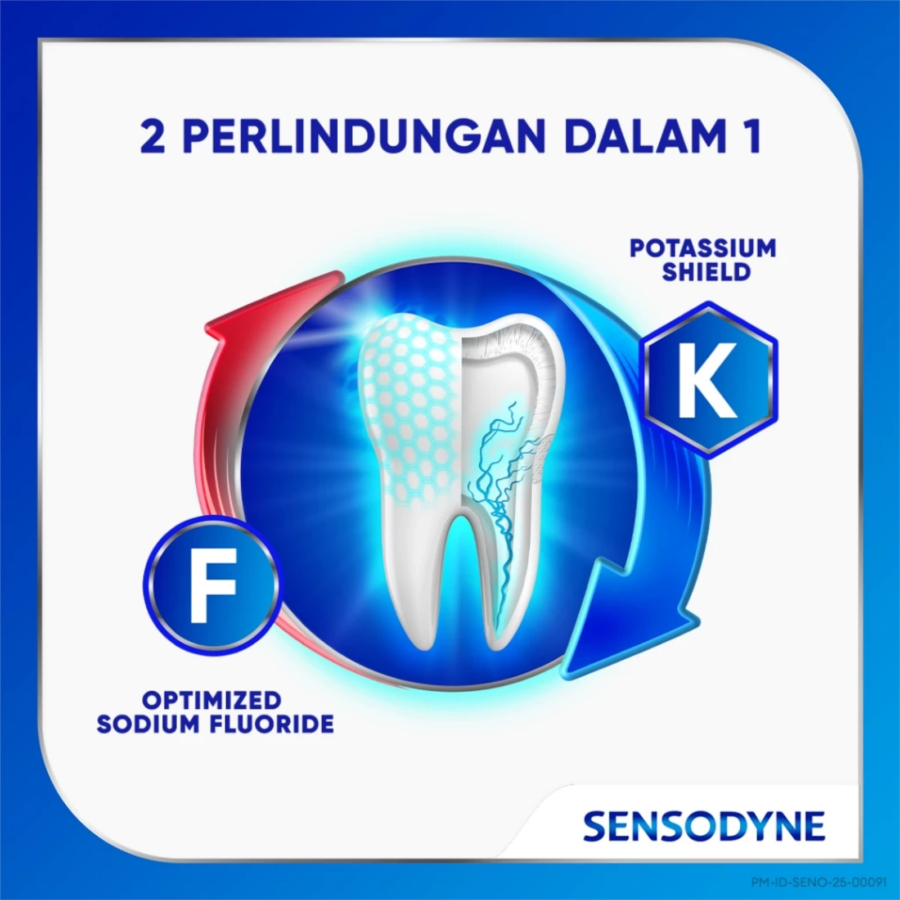 Sensodyne Cegah Gigi Berlubang & Sensitif Pasta Gigi 60gram