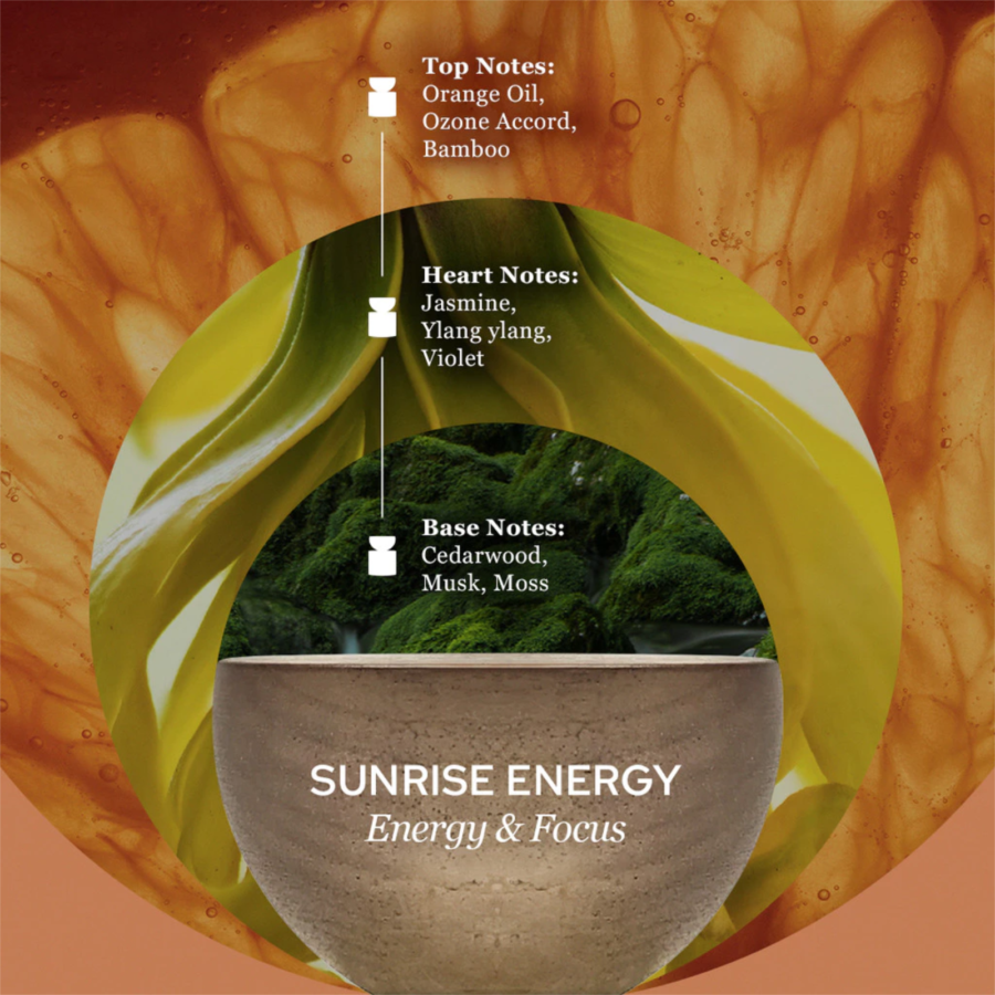 Earth Love Life Sunrise Energy Eau de Parfum 50ml