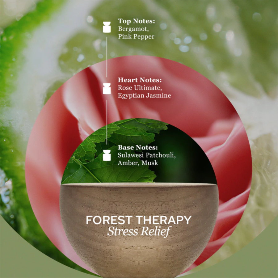 Earth Love Life Forest Therapy Eau de Parfum 50ml