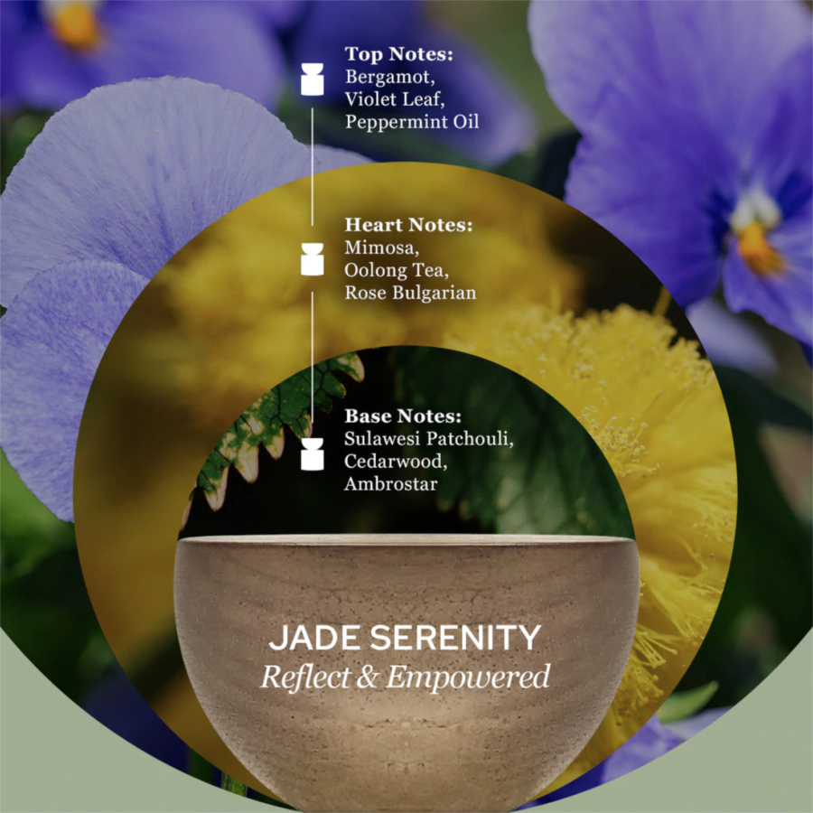 Earth Love Life Jade Serenity Eau de Parfum 50ml