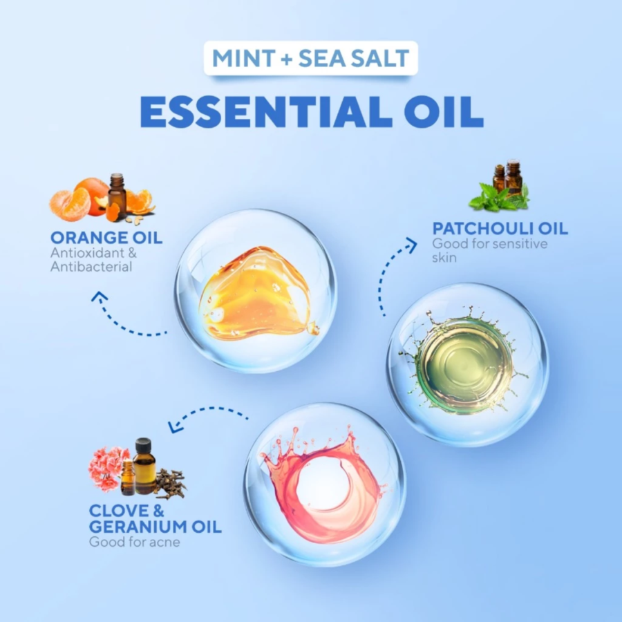 Biodef Natural Protection Mint+Sea Salt Body Wash Antiseptik Alami Pouch 400ml