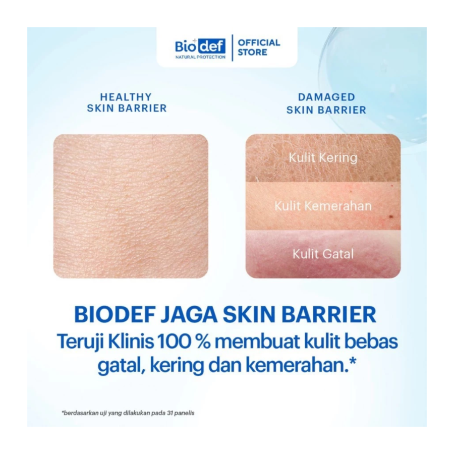 Biodef Natural Protection Mint+Sea Salt Body Wash Antiseptik Alami Pouch 400ml