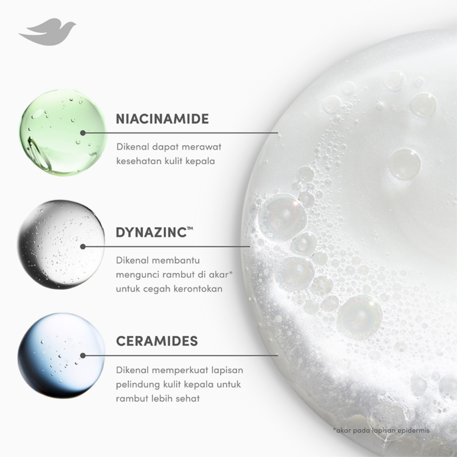 Dove Niacinamide Hairfall Control Shampoo 400ml