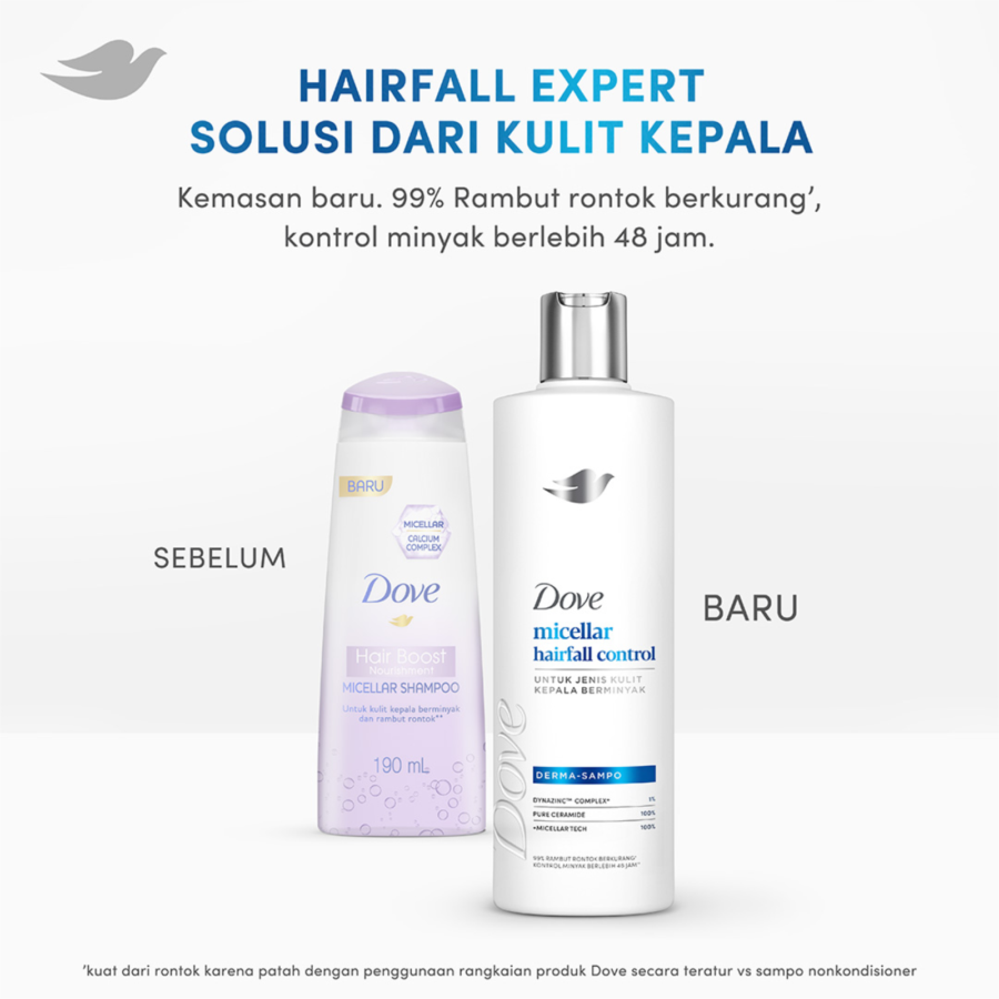 Dove Micellar Hairfall Control Shampoo 290ml
