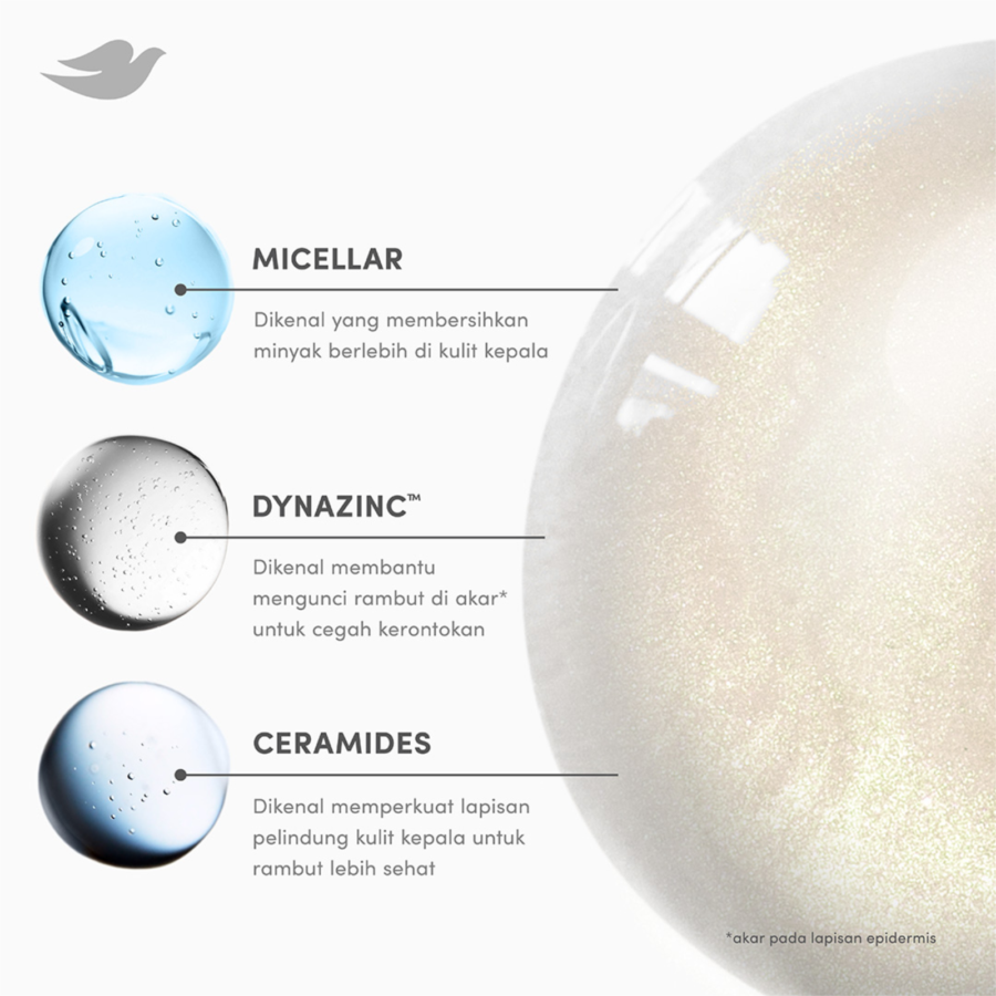 Dove Micellar Hairfall Control Shampoo 155ml