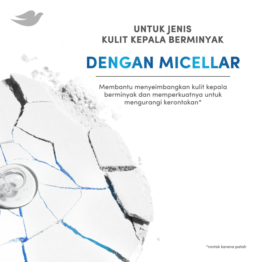 Dove Micellar Hairfall Control Shampoo 155ml