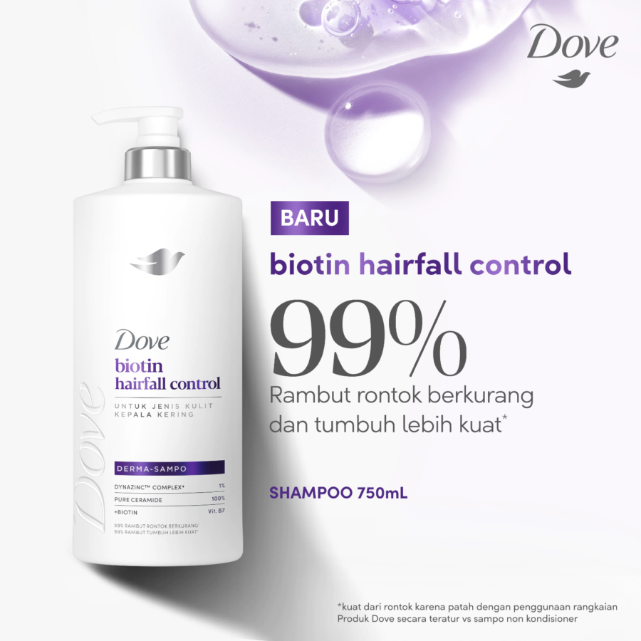 Dove Biotin Hairfall Control Shampoo 750ml