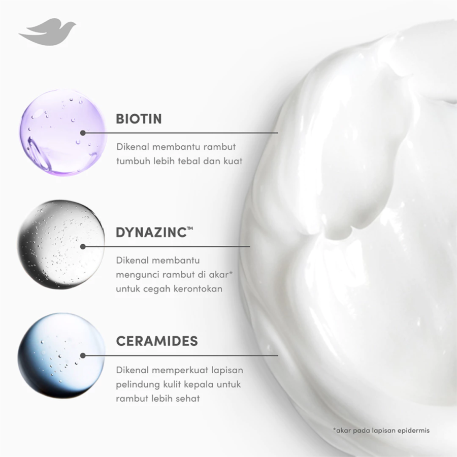 Dove Biotin Hairfall Control Shampoo 750ml