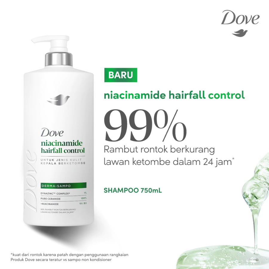 Dove Niacinamide Hairfall Control Shampoo 750ml