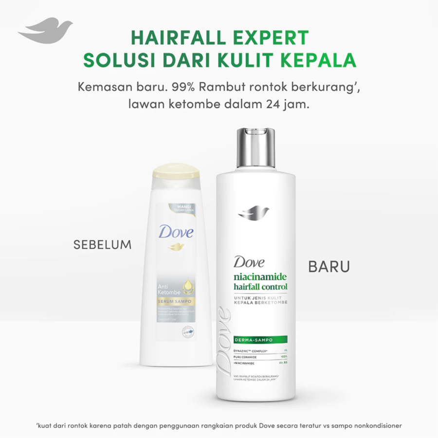 Dove Niacinamide Hairfall Control Shampoo 750ml