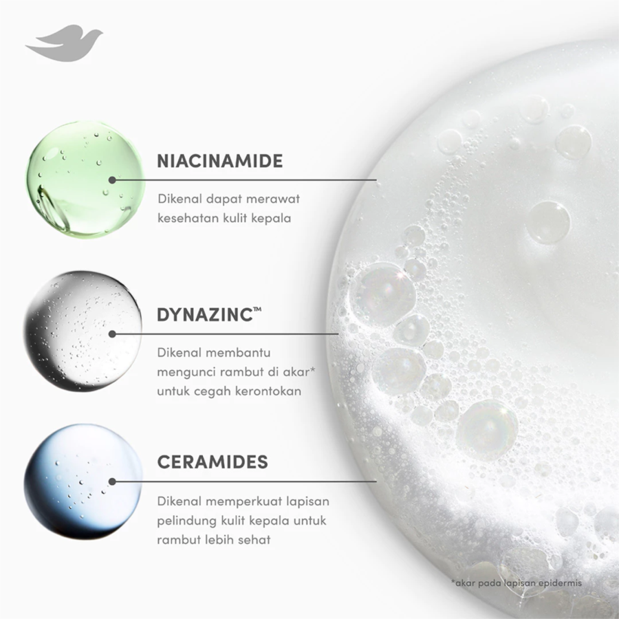 Dove Niacinamide Hairfall Control Shampoo 750ml