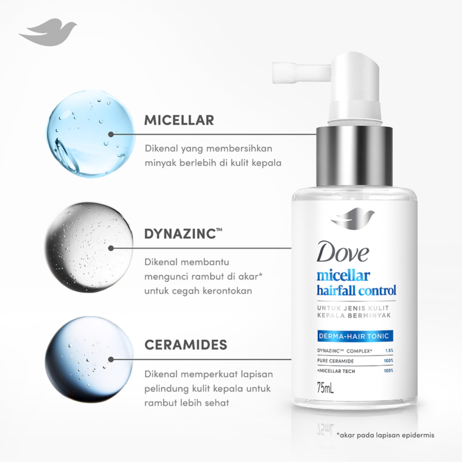 Dove Micellar Hairfall Control Hair Tonic 75ml